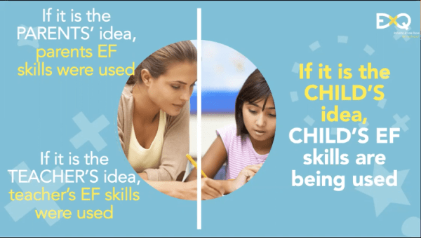 Slide with female adult helping young female student.
States: If it's the parent's idea, parents EF skills were used. If it's the teacher's idea, teacher's EF skills were used. If it is the child's idea, child's EF skills are being used.