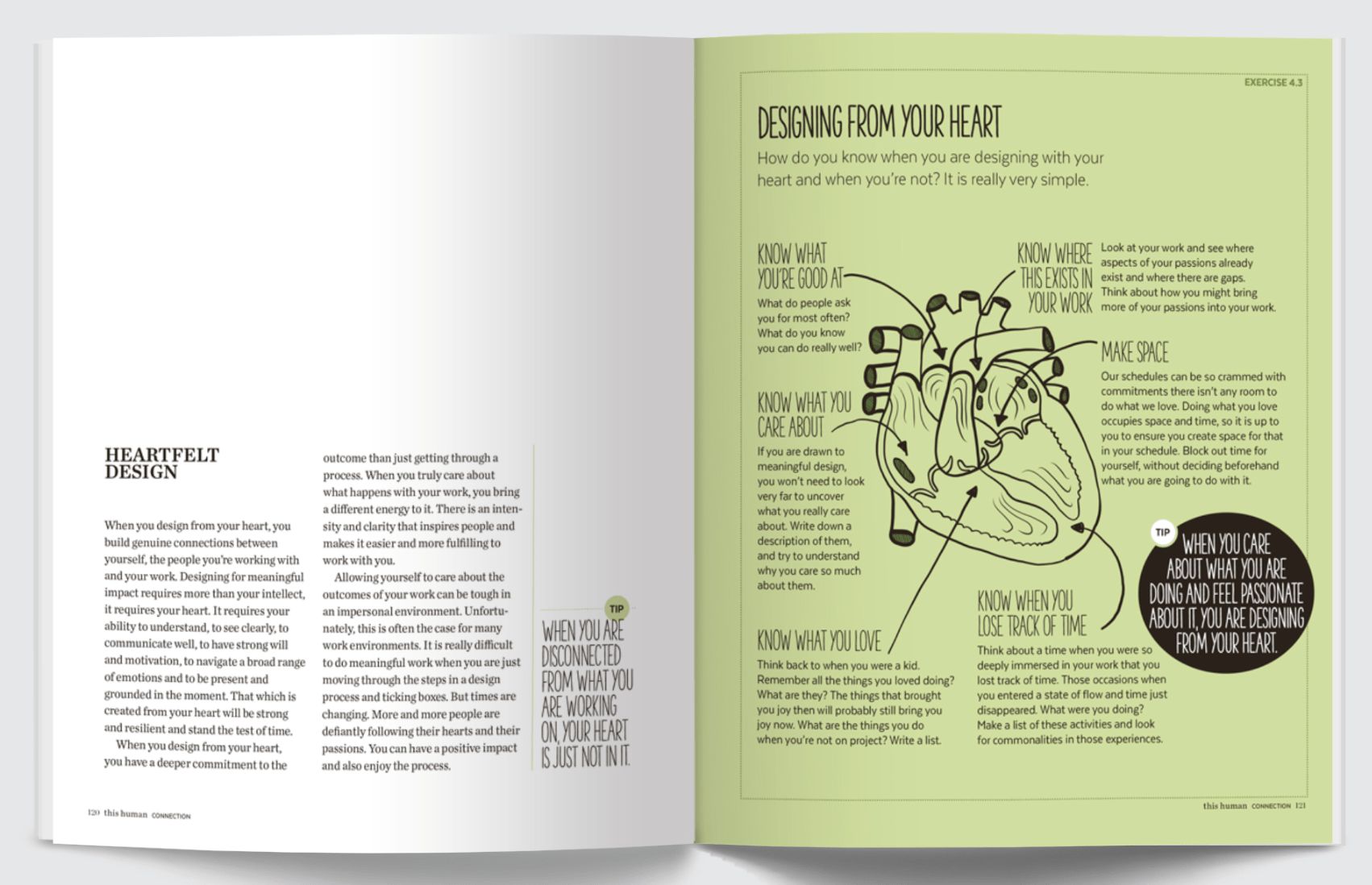 this human book page