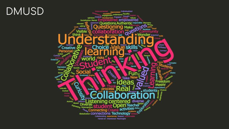 Word Clouds from New Sticky Notes