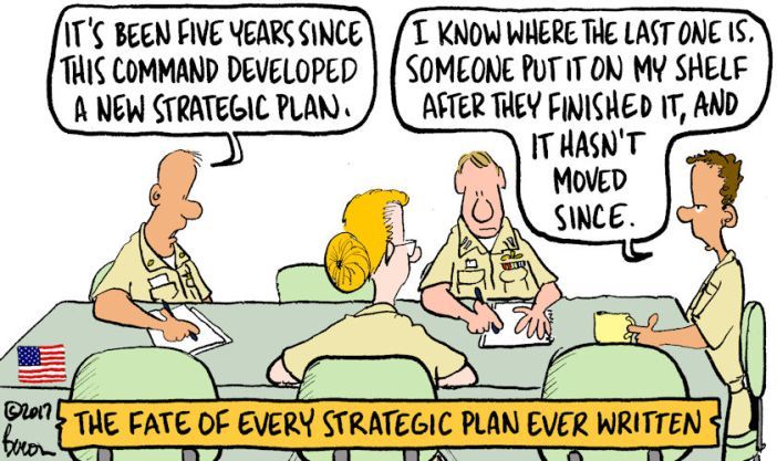 How Strategic is Your Strategic&nbsp;Plan?