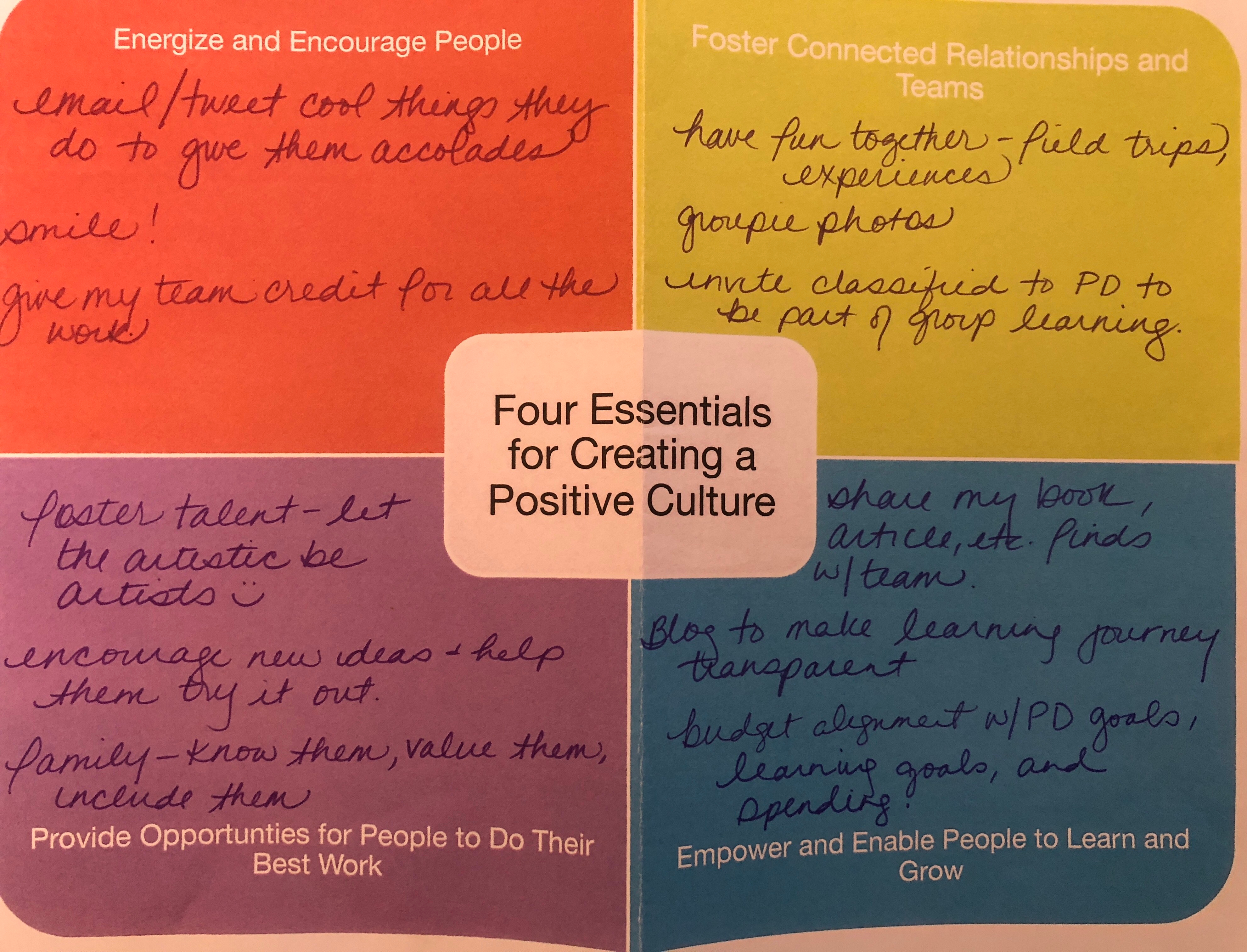 Four Essentials for Creating a Positive Culture