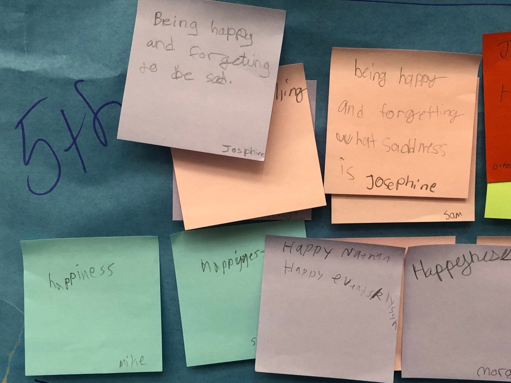 Post-Its with written descriptions about happiness